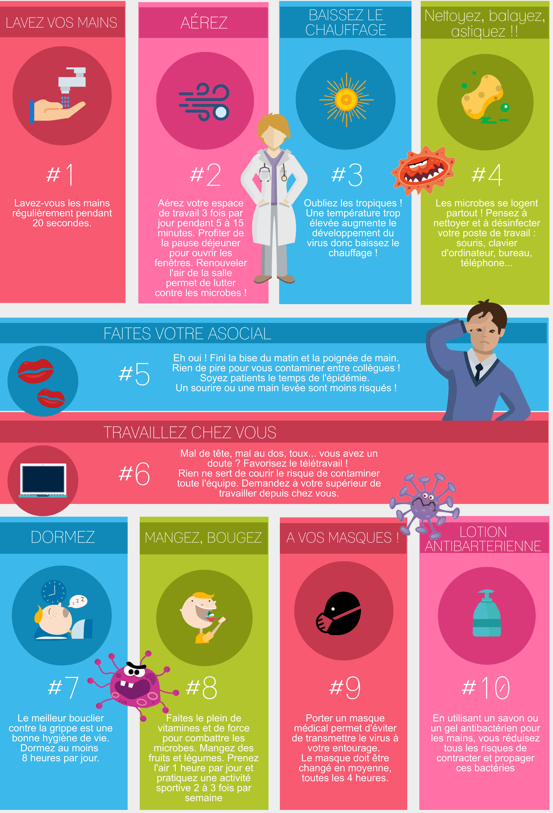 grippe gestes de pevention au travail 0